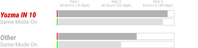 Dirtrex_DT_10